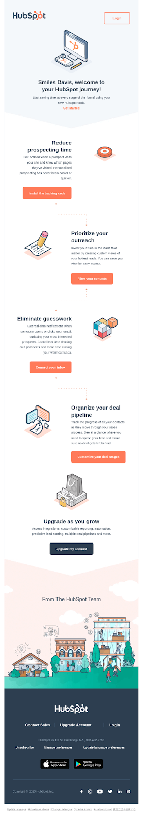 Hubspot promo email example