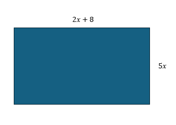 A rectangle model with the width being 5x and the length being 2x+8.