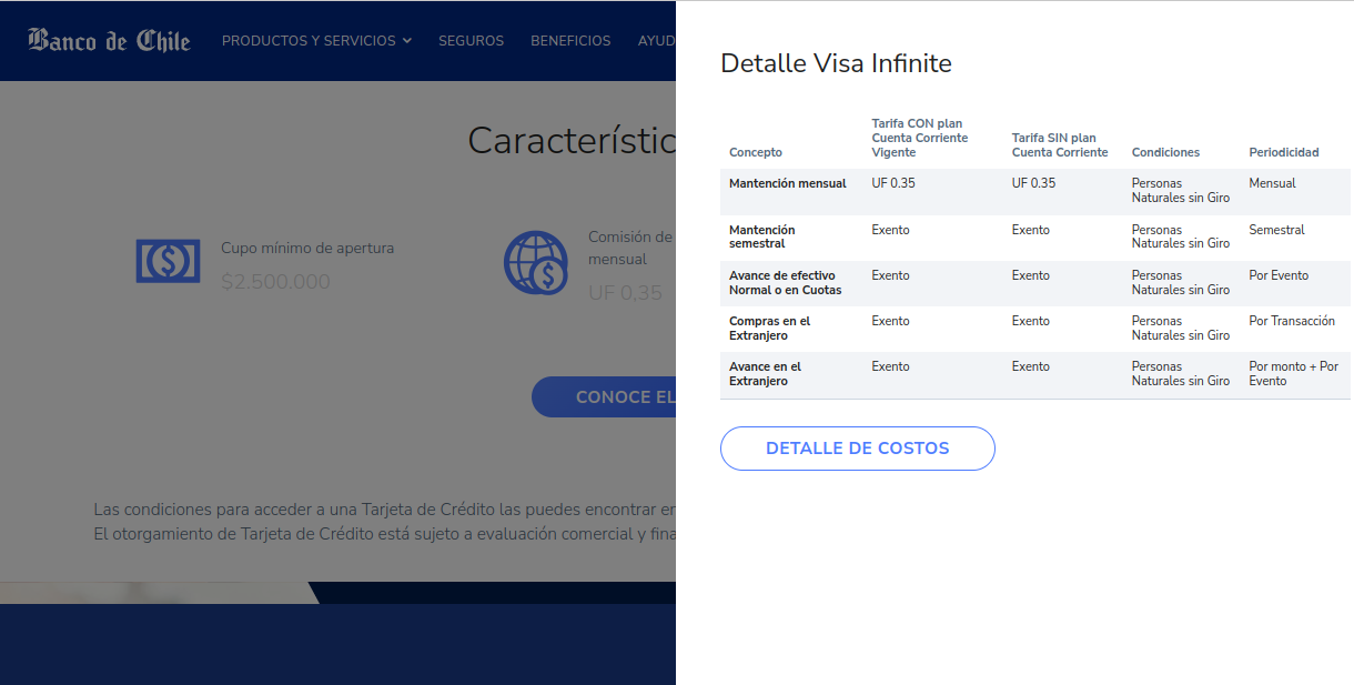 Comisiones y tarifas de tarjeta de crédito del Banco de Chile