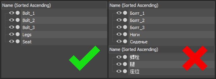 Mastering CGTrader's Quality Standard: Naming Requirements 2