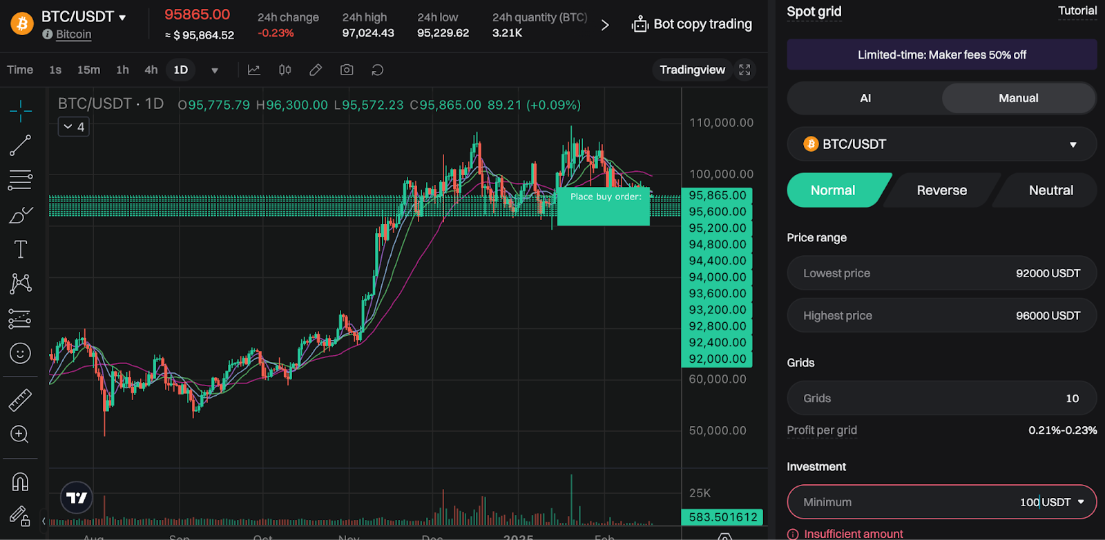 Spot grid bot: Bitget