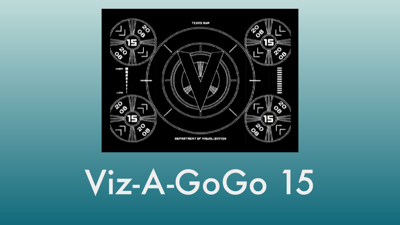 Viz-A-GoGo 15; 2008