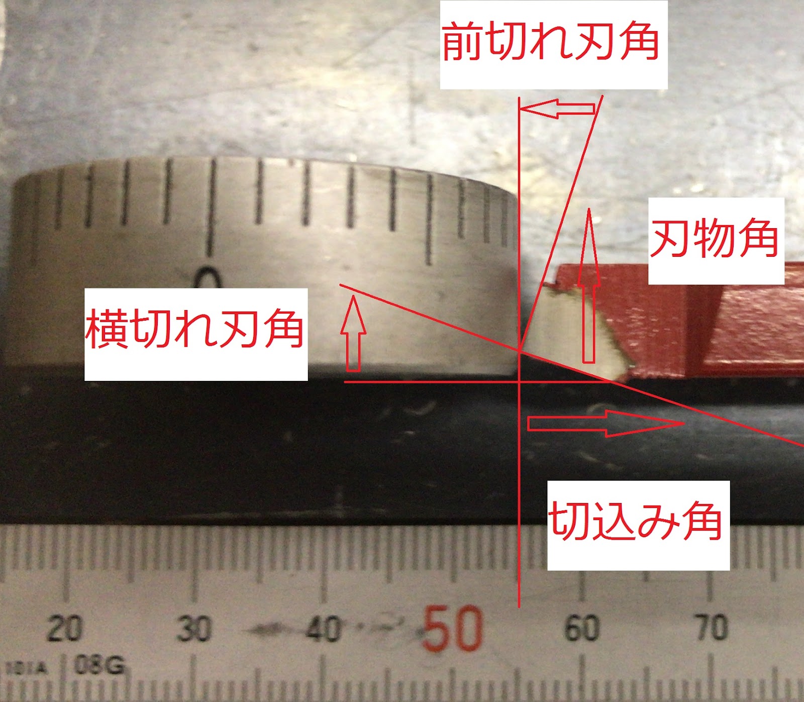 旋盤を使いこなす方法 解説ページ バイトの基本 - 旋盤市場 旋盤を使いこなす方法 解説ページ バイトの基本 - 旋盤市場