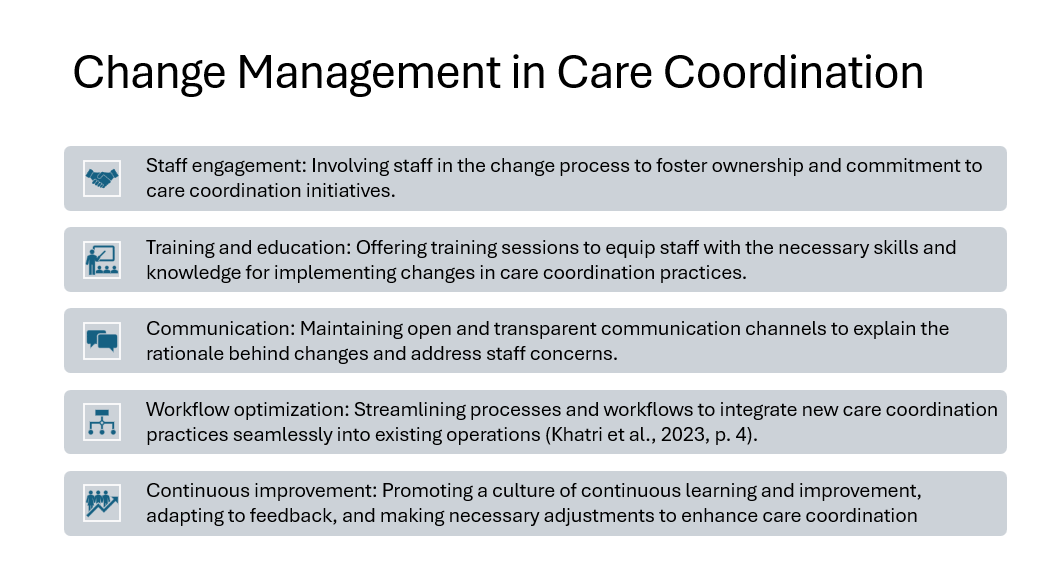 NURS-FPX 4050 Assessment Three: Care Coordination Presentation to Colleagues