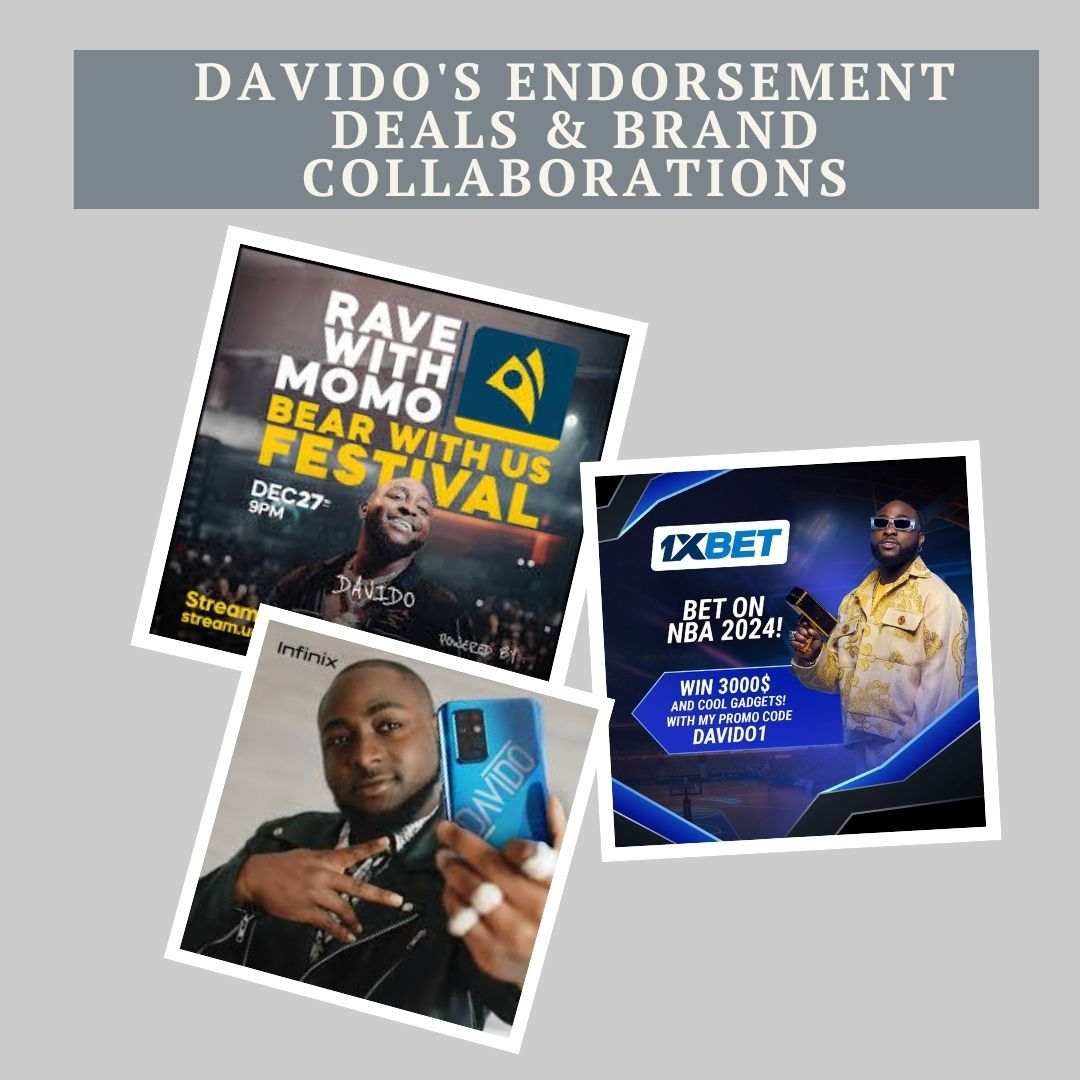 Davido's Endorsement Deals and Brand Collaborations