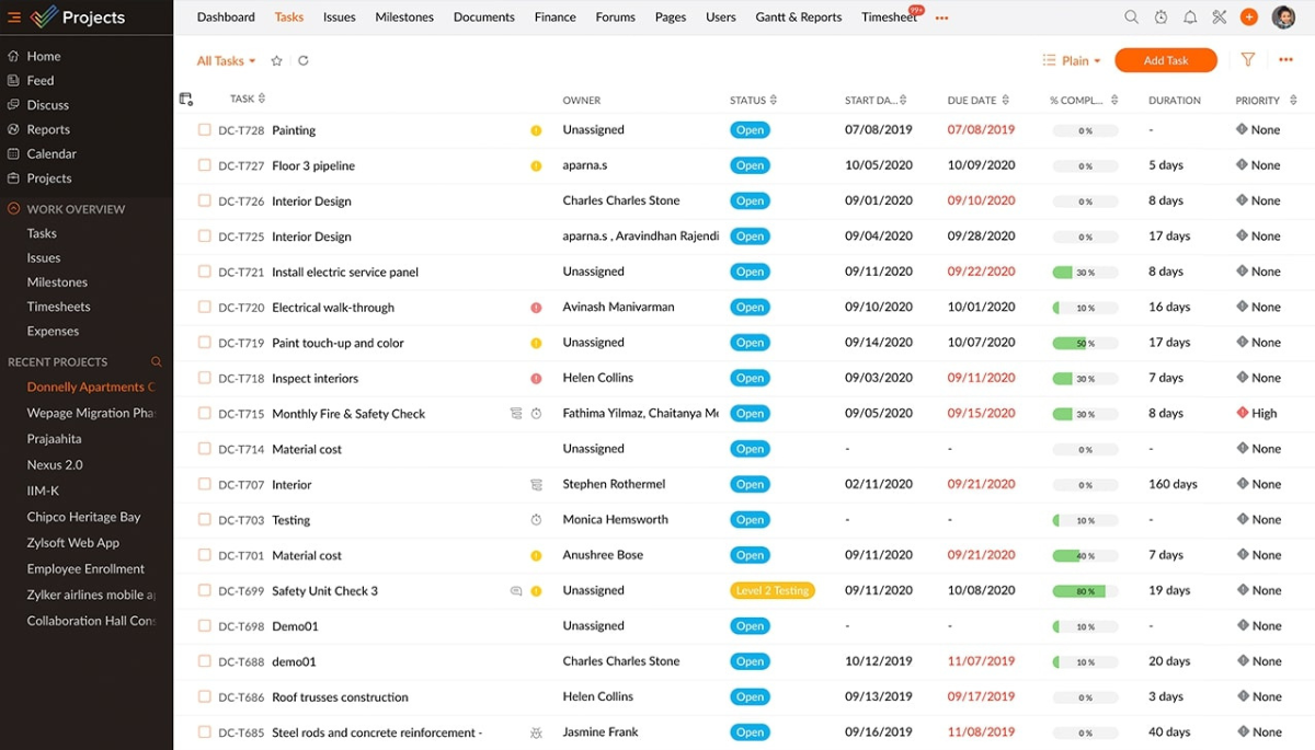 Zoho Projects Task Management