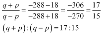 NCERT Solutions Class 11 Mathematics Chapter 9 misc ex. - 31