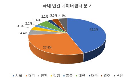 그림입니다. 원본 그림의 이름: CLP000007280002.bmp 원본 그림의 크기: 가로 467pixel, 세로 277pixel