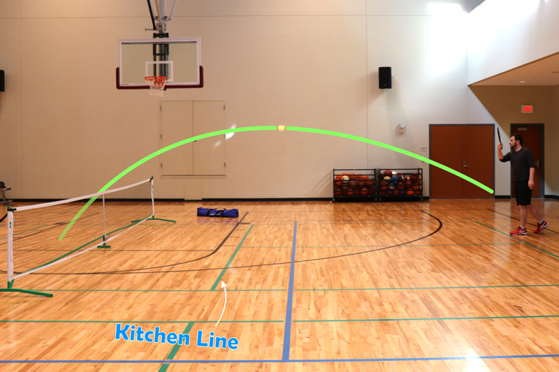 Drop Shot Drills- Target Drop Shot Drill