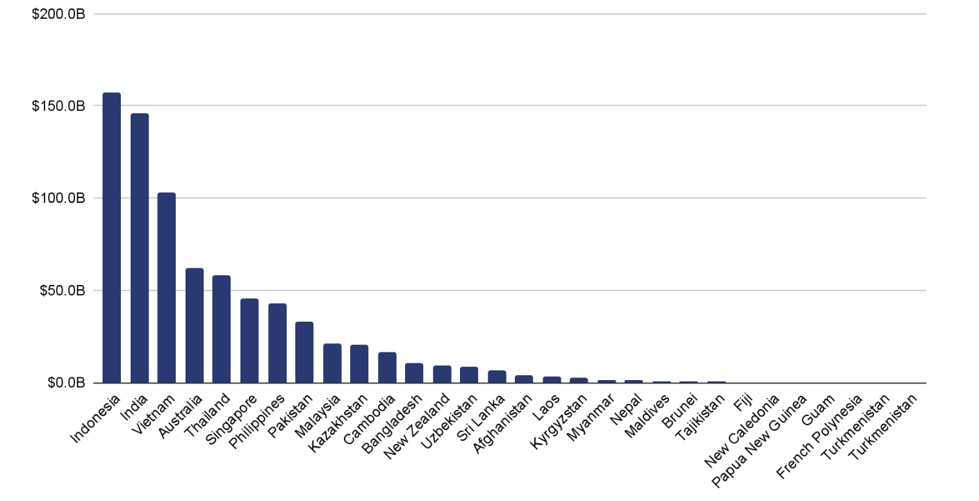 Chsinanalysis report 2024