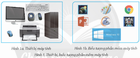 BÀI 1. PHẦN CỨNG VÀ PHẦN MỀM MÁY TÍNH