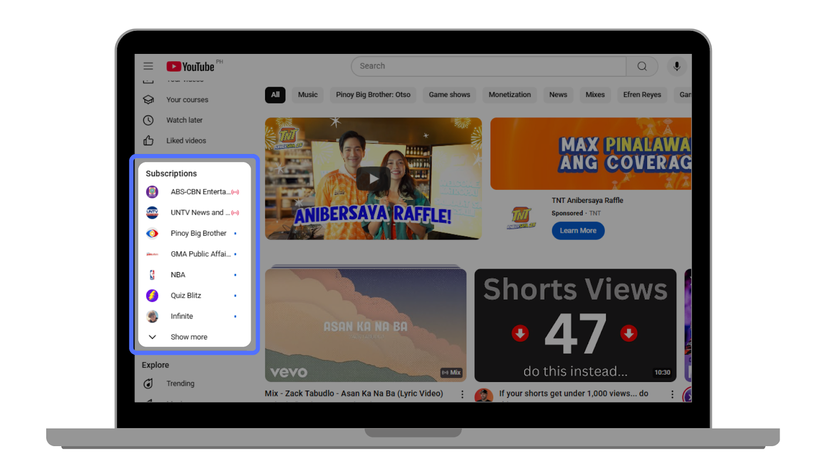 Youtube Algorithm subscription channels 