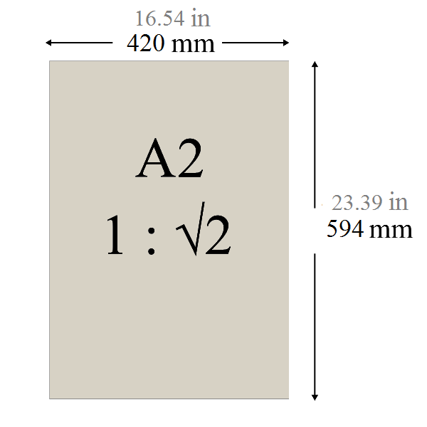 Tiêu chuẩn kích thước giấy A2 theo quốc tế ISO 216 vad Bắc Mỹ