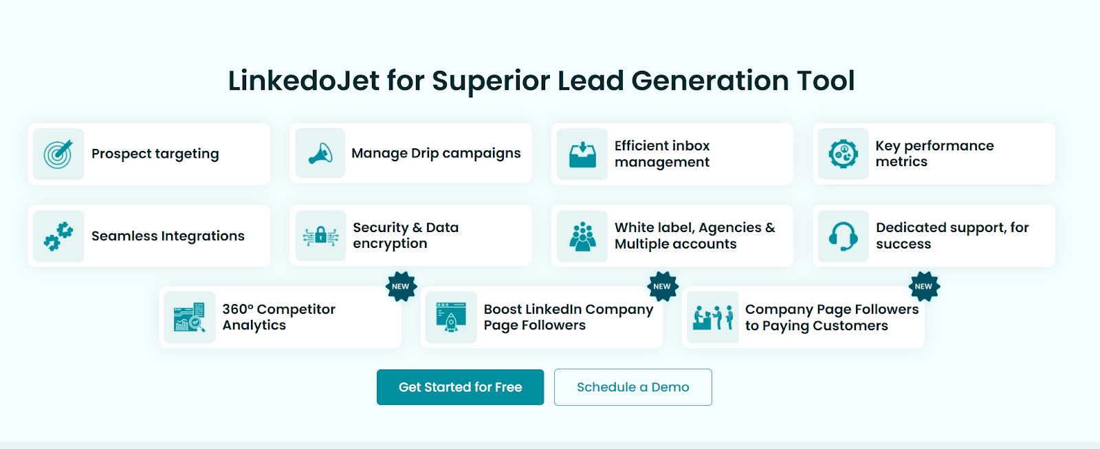 B2b Saas Lead Generation