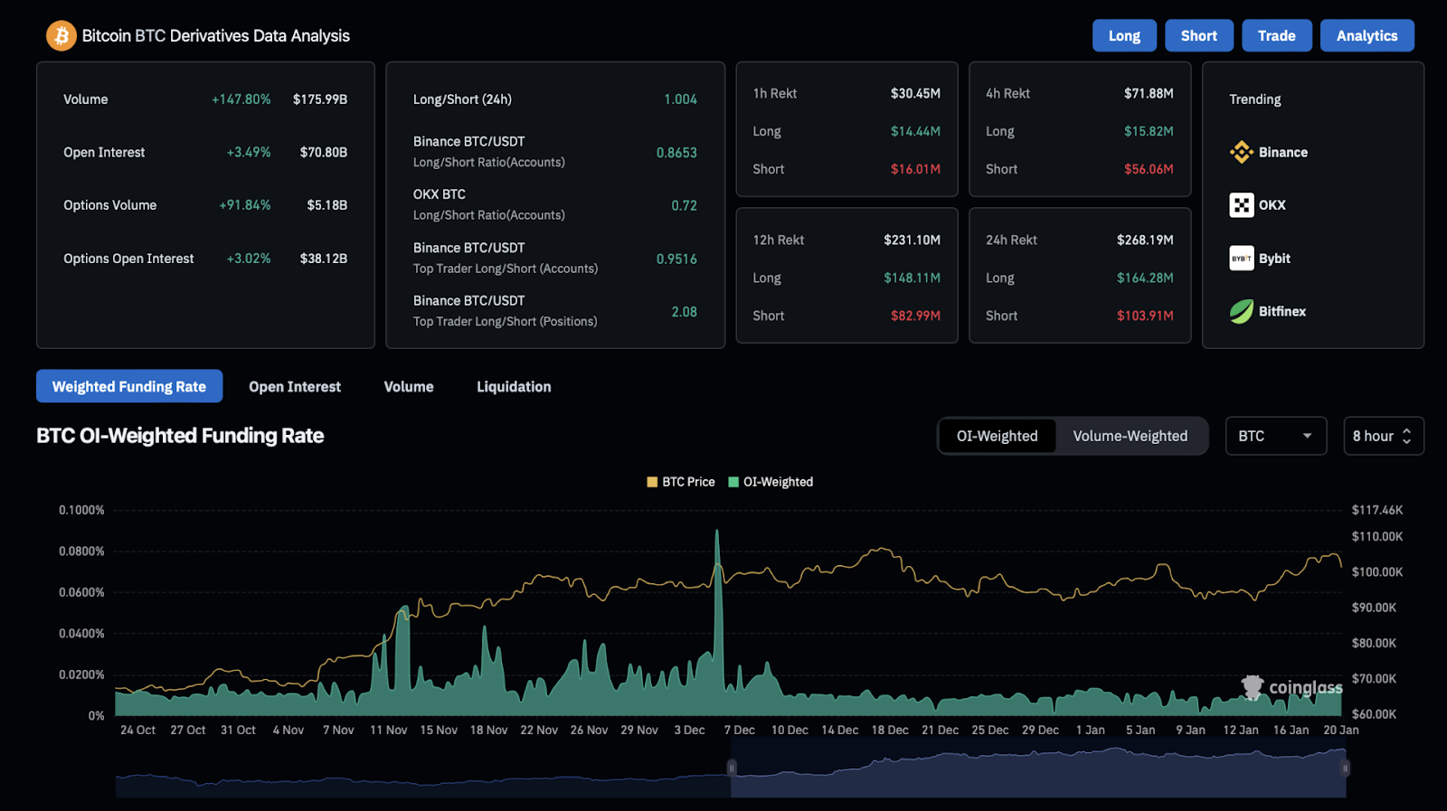 hodl-post-image