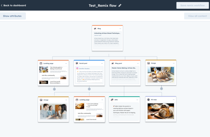 HubSpot Content Hub feature: converting existing content into different formats.