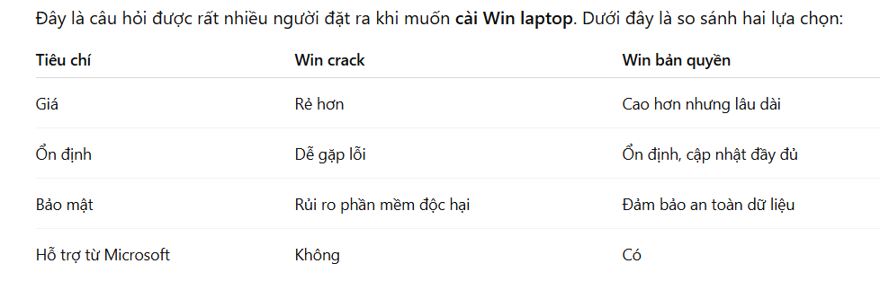 Cài win laptop