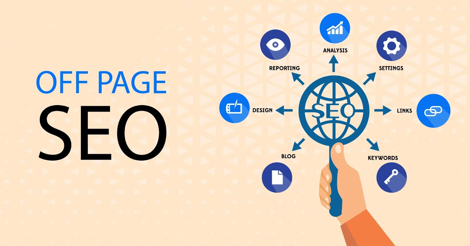 Understand Off-Page SEO