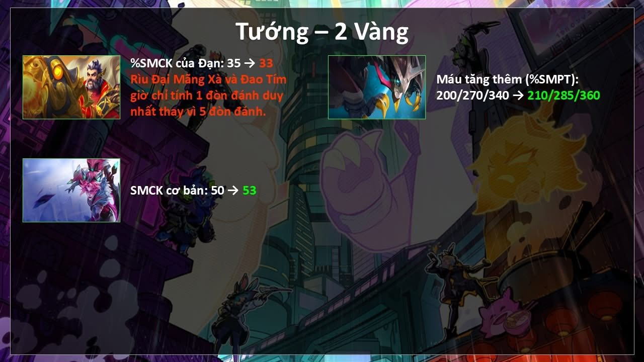 Đấu Trường Chân Lý: Thông Tin Sớm Phiên Bản 14.7 - Cân Bằng Meta CKTG