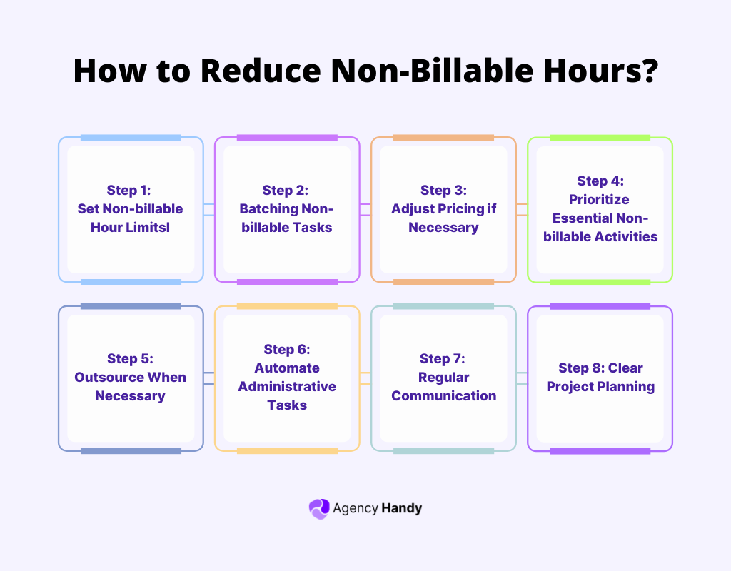 How to Reduce Non-Billable Hours?