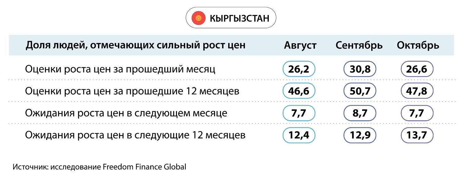 Изображение выглядит как текст, снимок экрана, Шрифт, число

Автоматически созданное описание