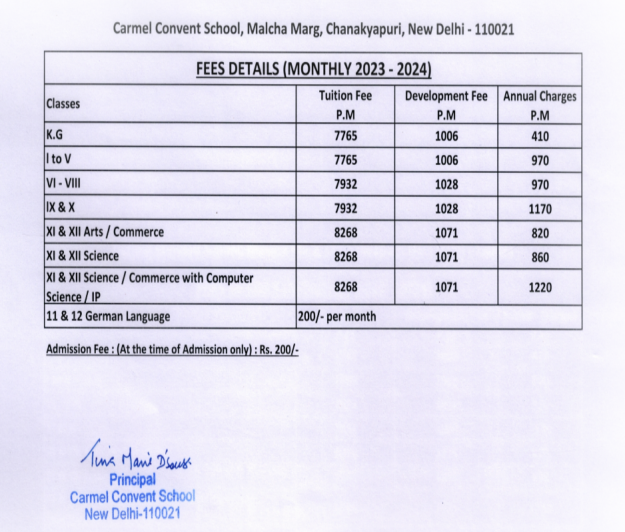 Best Schools In Central Delhi: Carmel Convent, Malcha Marg - Fees Details 2023-24