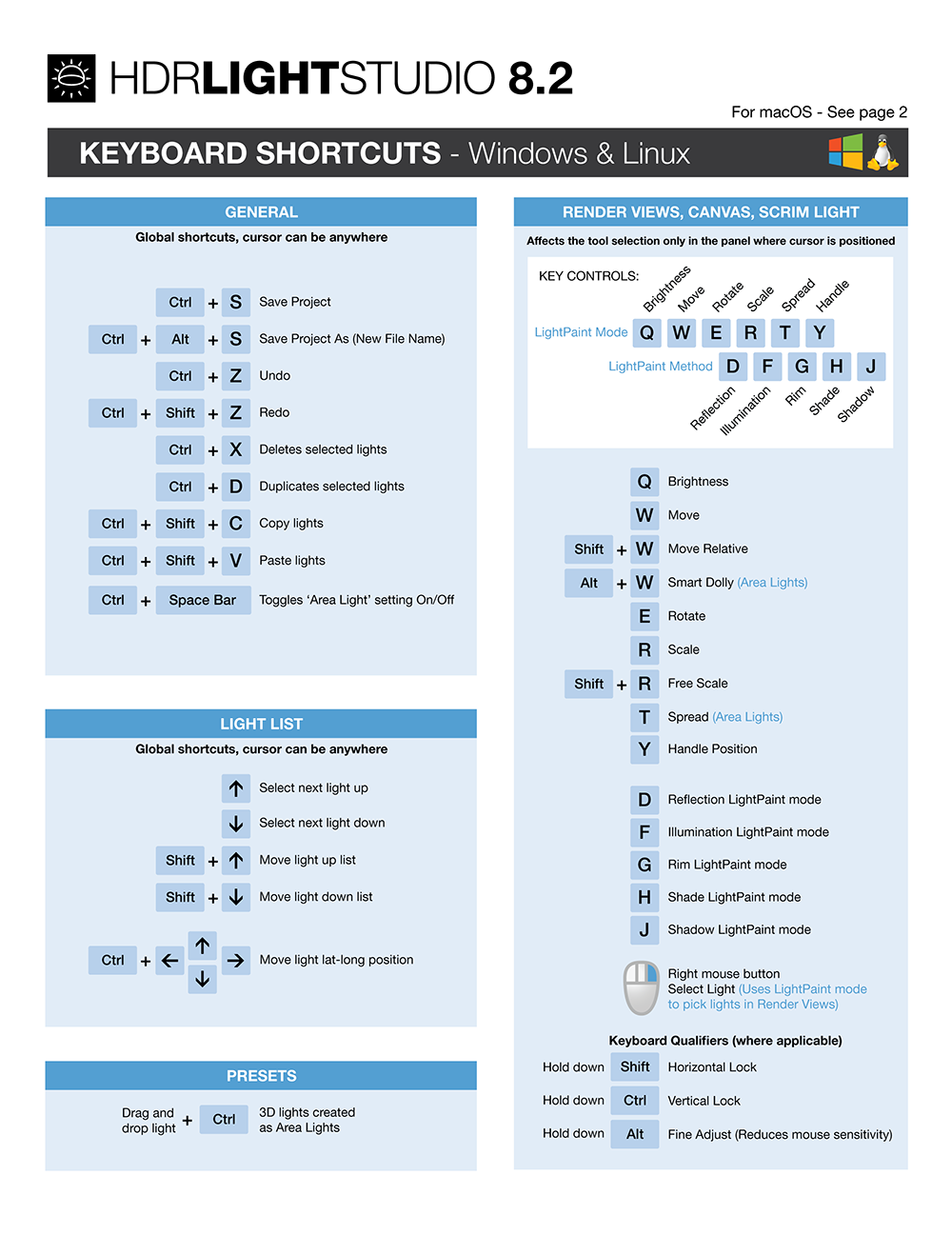 hdrls_8-2_shortcuts-01