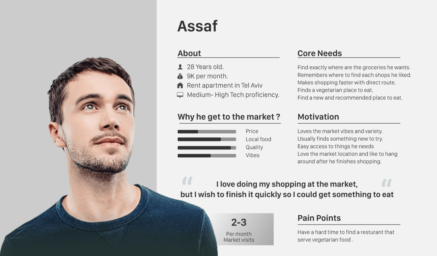 creating user persona for ux audit