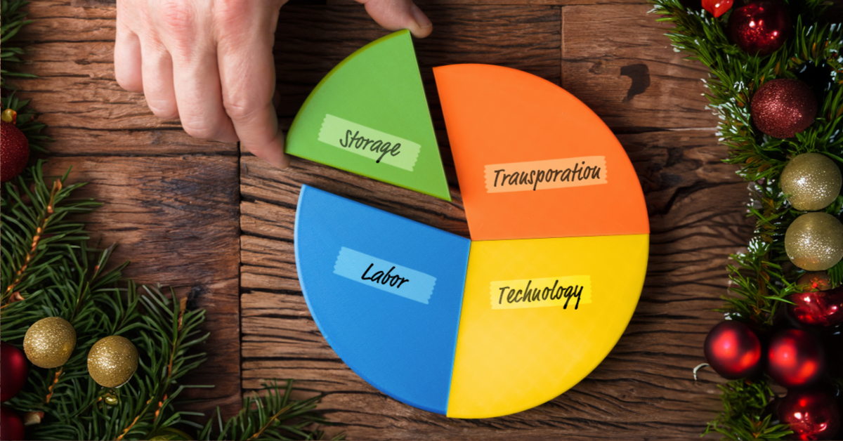 Breaking down the ‘pie’ of carrier costs—what’s your slice?