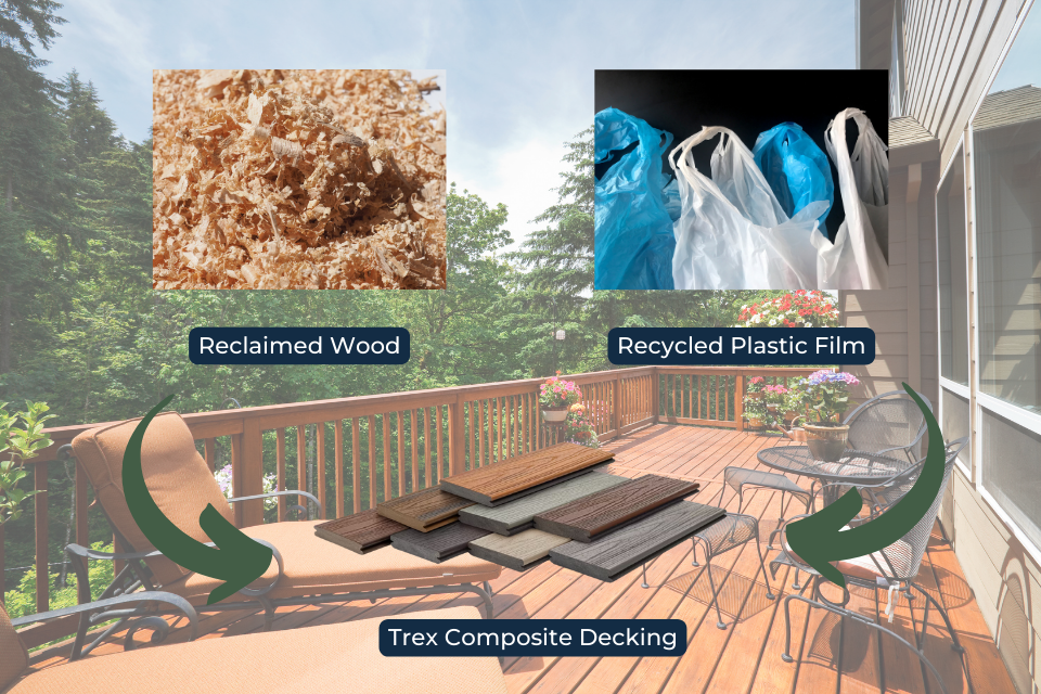 environmental benefits of choosing trex composite decking recycled material composition diagram custom built michigan