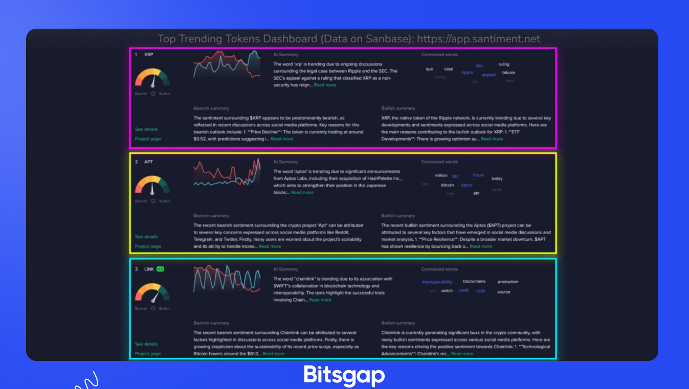 Coinbase Premium Index Recovery Signals Bitcoin Price Rebound: News of October 4, 2024-2