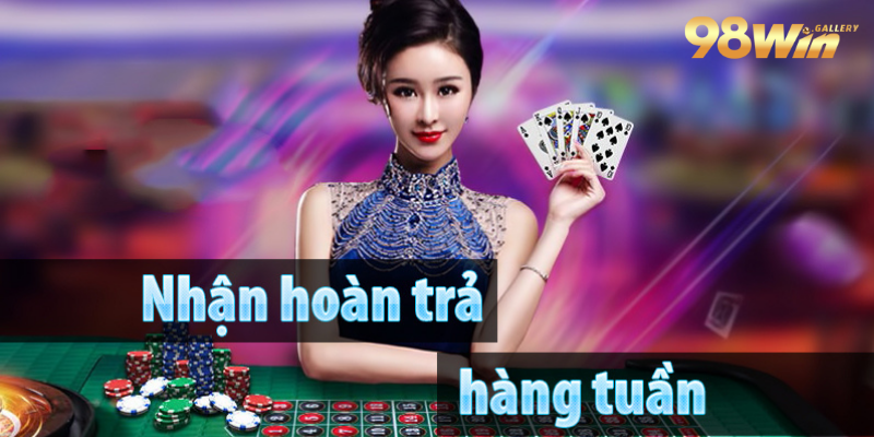 Quyền lợi khi đăng nhập thành công tại 98WIN