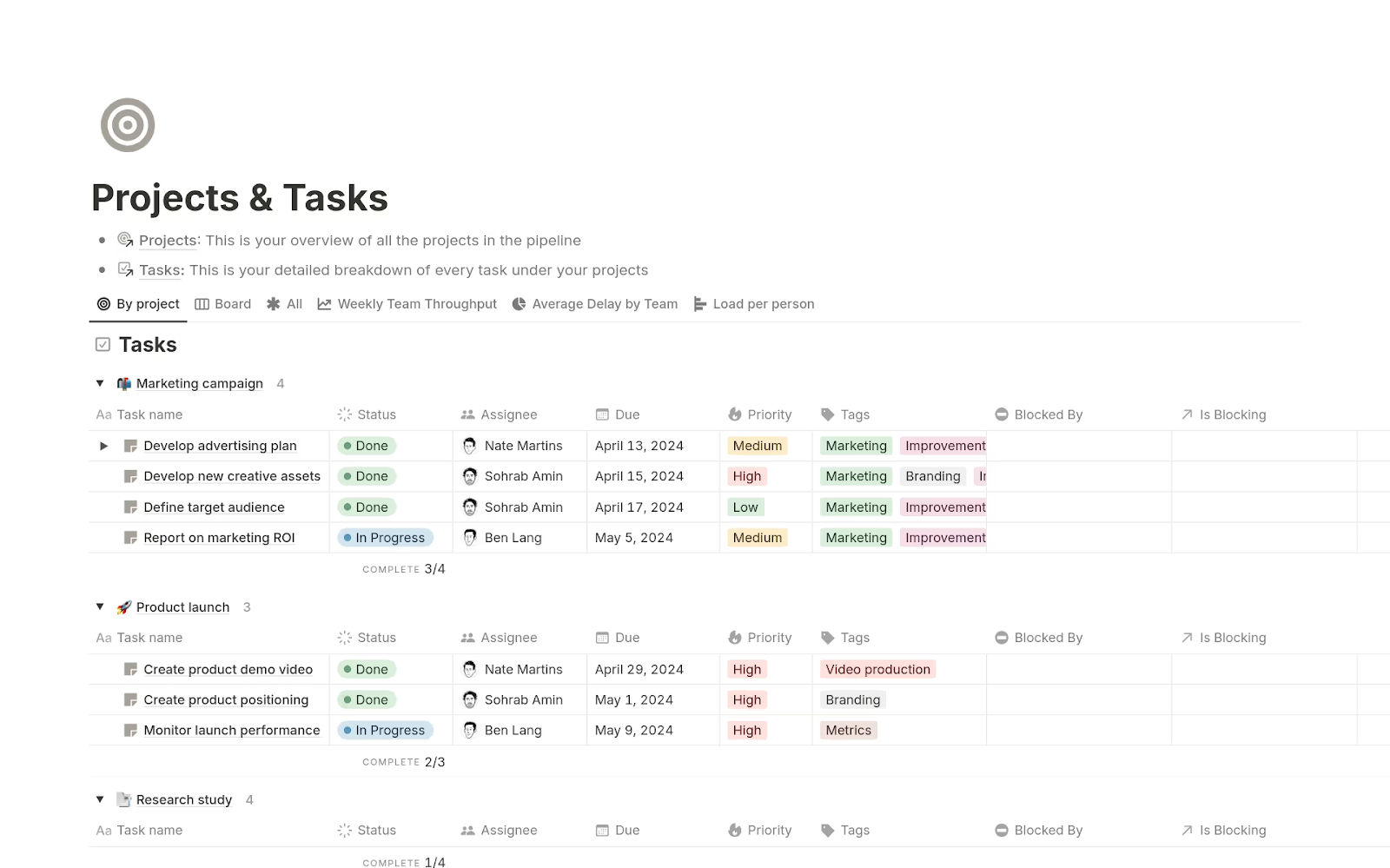 Notion: User-friendly Akiflow alternative for daily tasks