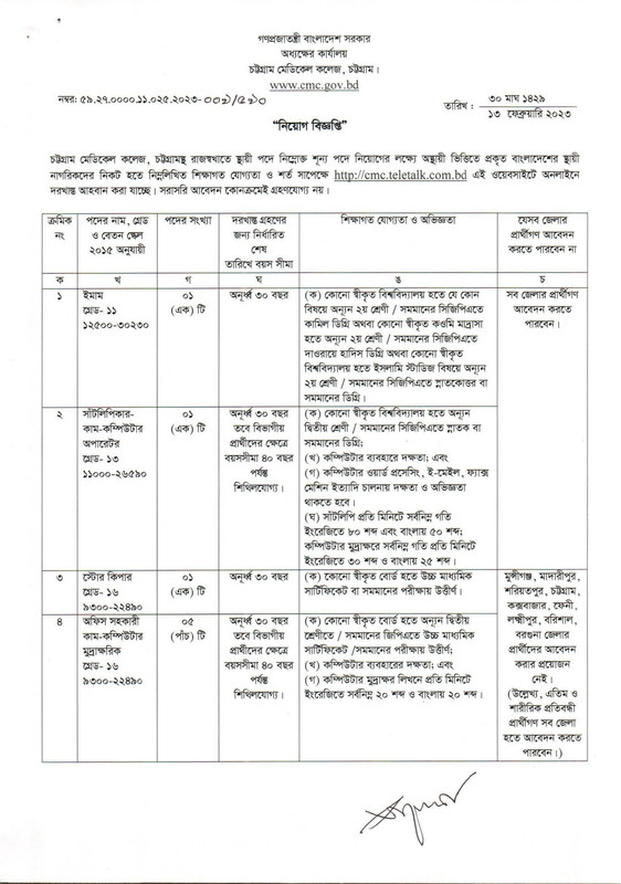 সিএমসিএইচ নিয়োগ ২০২৪ সার্কুলার এর অফিসিয়াল নোটিশ