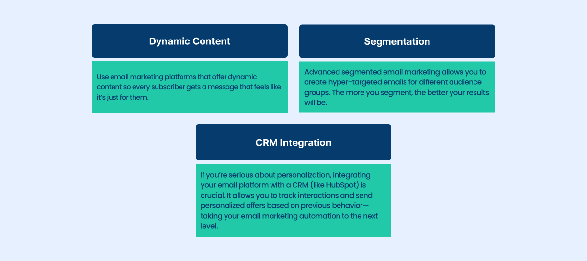 segmentation types