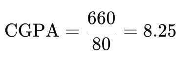 Difference Between SGPA and CGPA: How to convert SGPA and CGPA