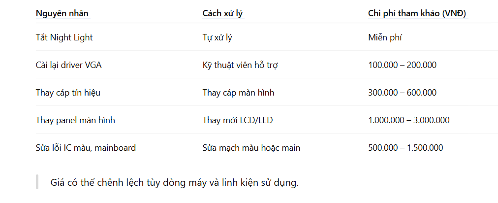 màn hình laptop bị ám vàng