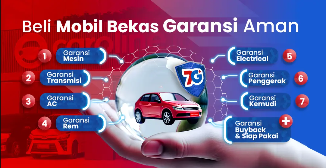 Jual beli mobil bekas Caroline.id