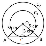 NCERT solutions for class 10 maths chapter 10-Circles Exercise 10.2/image037.png