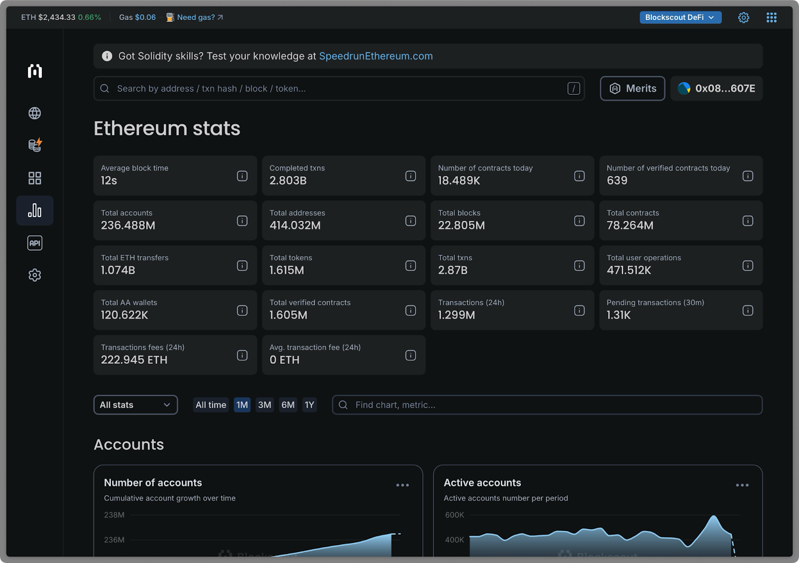 onchain stats metrics on accounts, transactions, and contracts