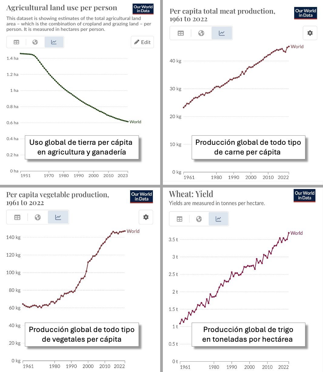 Interface utilisateur graphique, description de l'application générée automatiquement