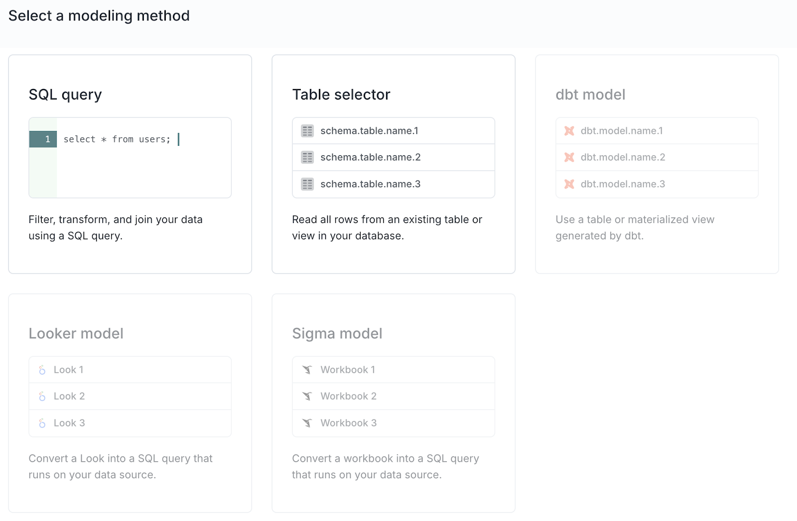 Hightouch_SQL