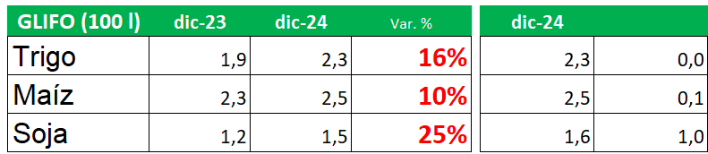 Tabla

Descripción generada automáticamente