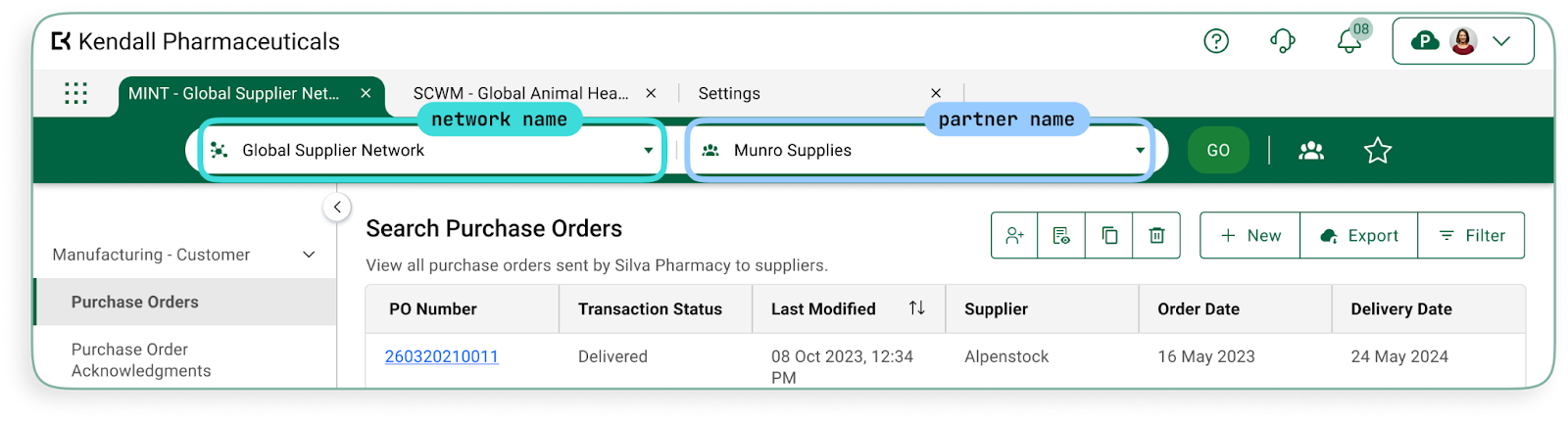 Example network composer network names and Partner names