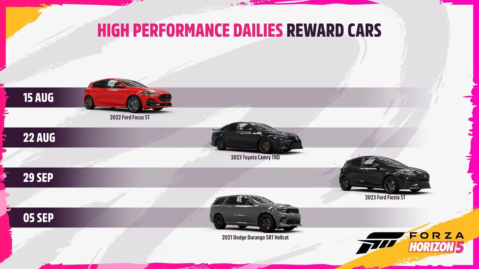 Forza Horizon 5 High Peformance Dailies Reward Cars