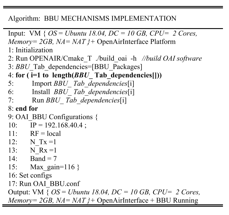 BBU protocols and mechanisms implementation algorithm in open air interface