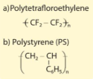 BÀI 29: POLYMER