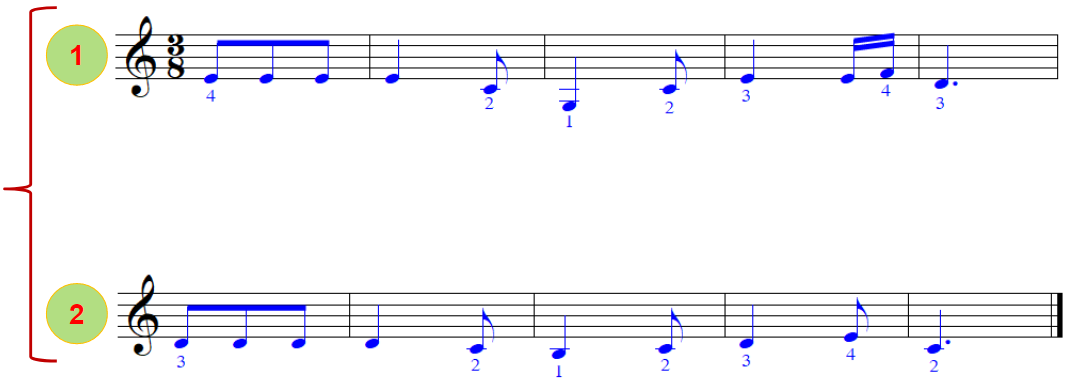 HÌNH THÀNH KIẾN THỨC 