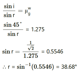 NCERT Solutions for Class 12 Physics Chapter 9 - Ray Optics And Optical Instruments