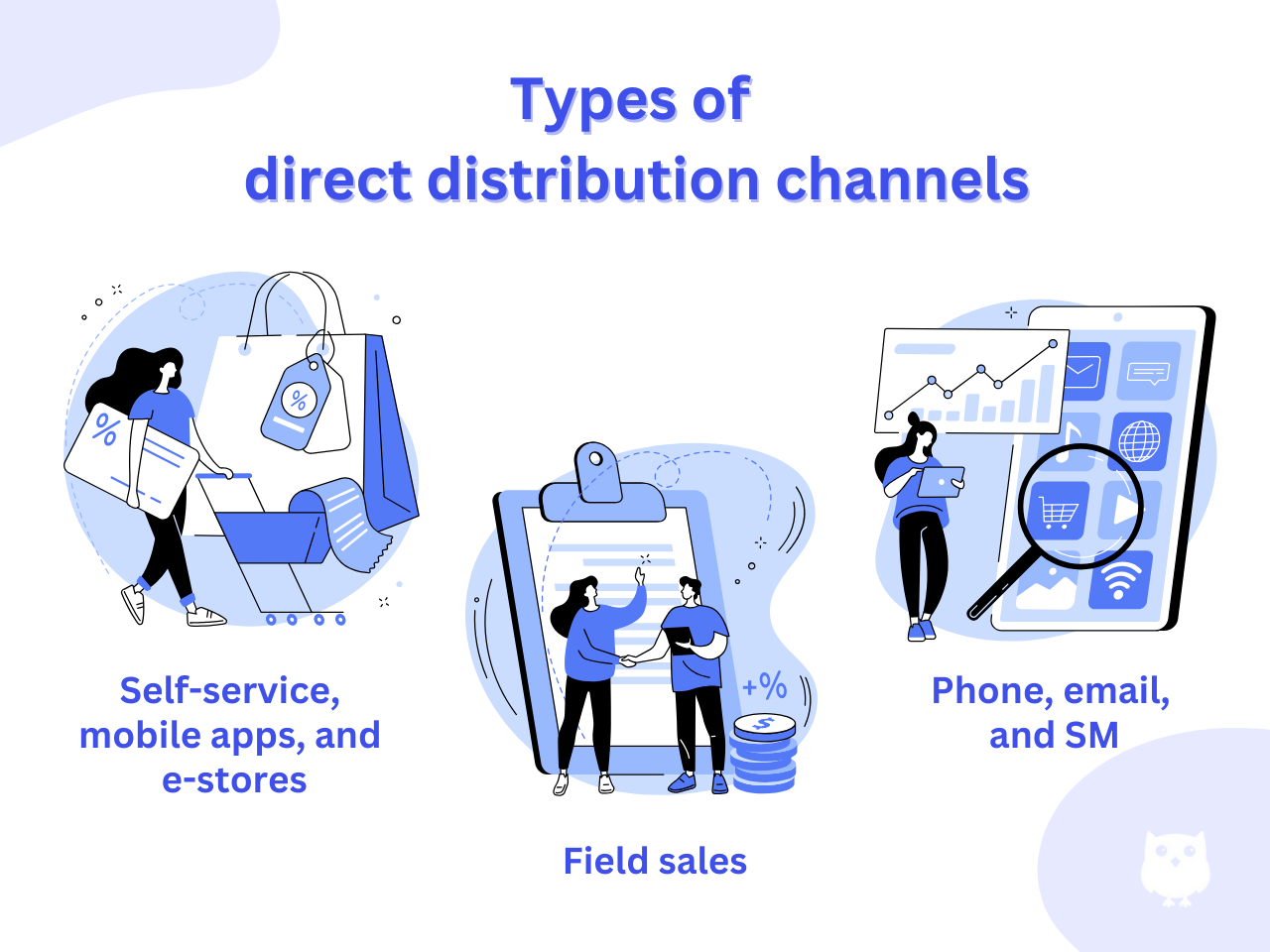 types of direct distribution channels